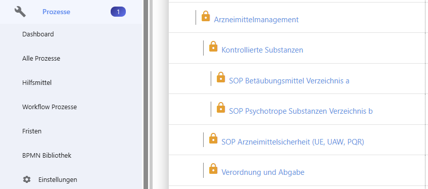 SOP Prozess-Templates QM&Support - Digitales QMS